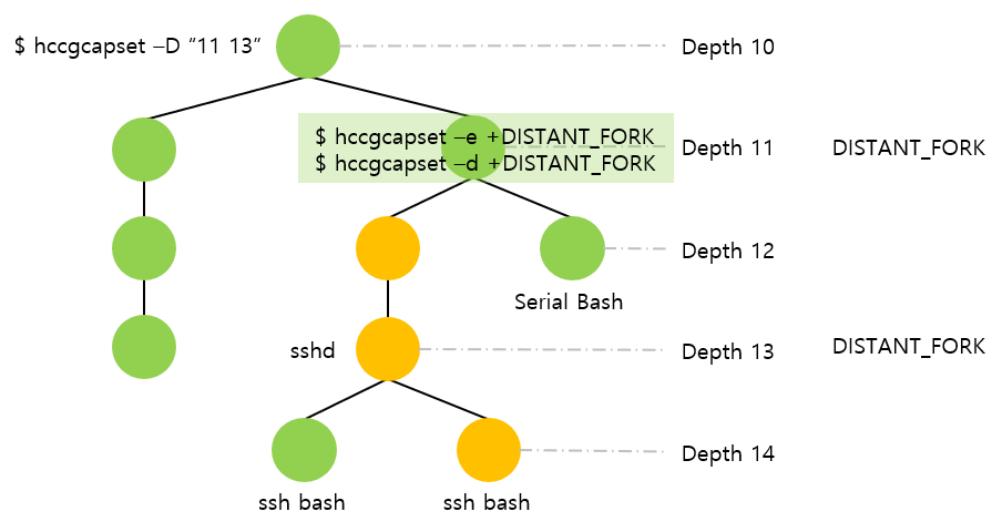 image-20211202150624390